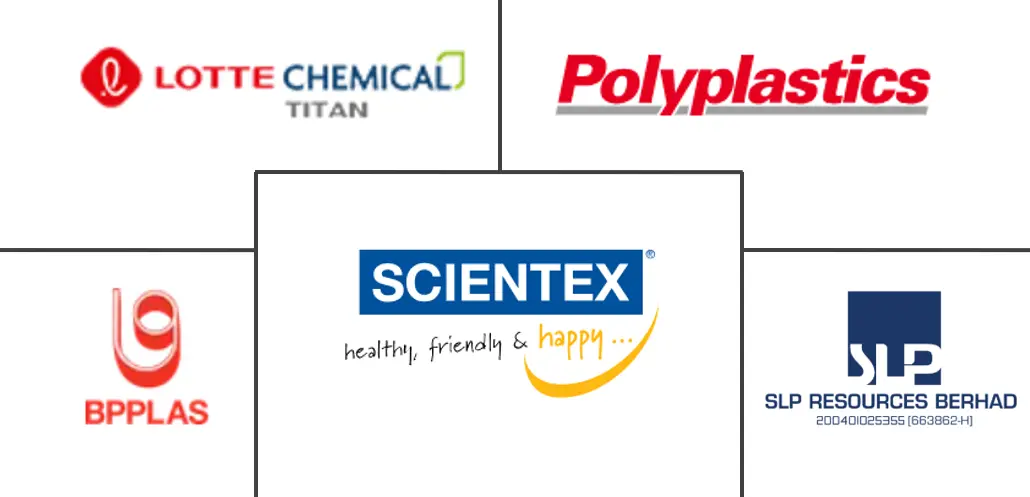 말레이시아 바카라 가상 머니 사이트 산업의 주요 기업