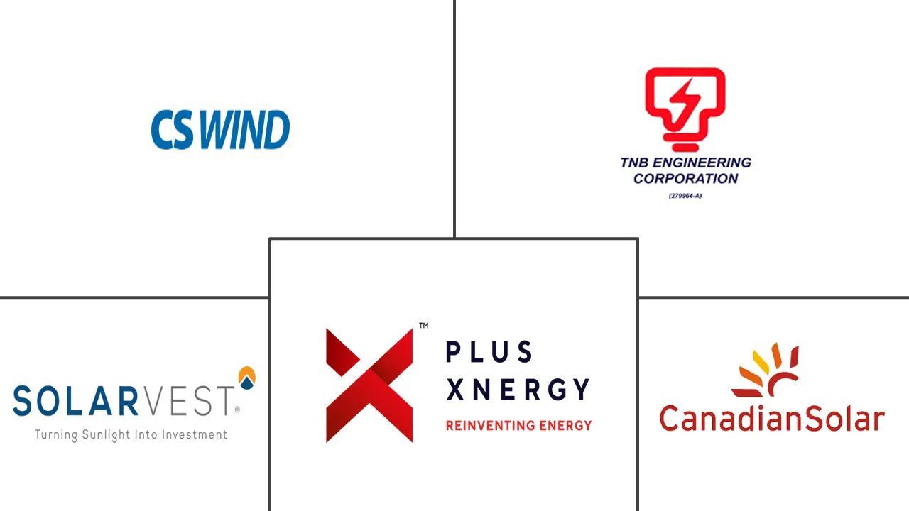 Malaysia Renewable Energy Market Major Players