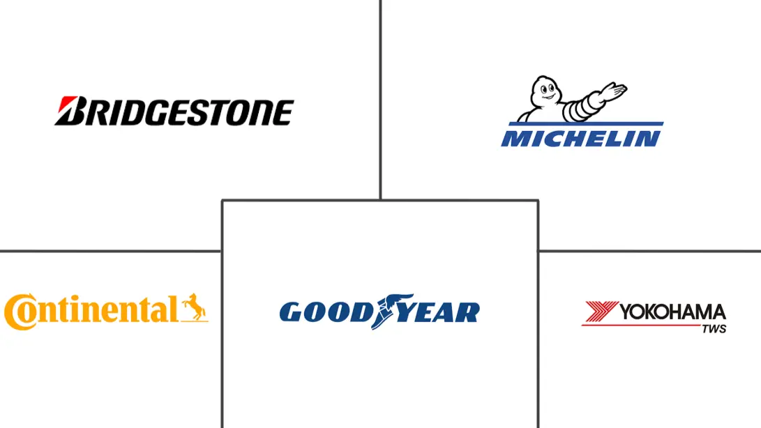 Major players in Malaysia Tire industry