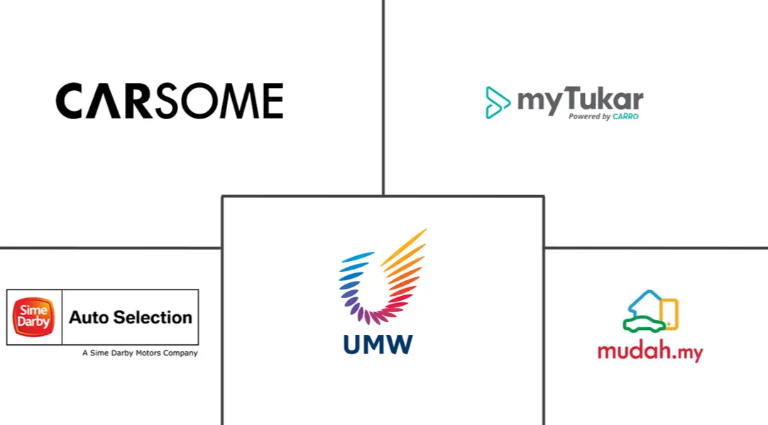 Related Companies Logo