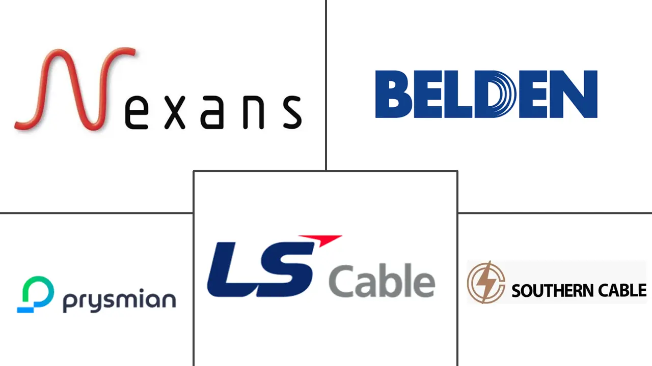 Principales actores en Mercado de Cables y Alambres de Malasia industria