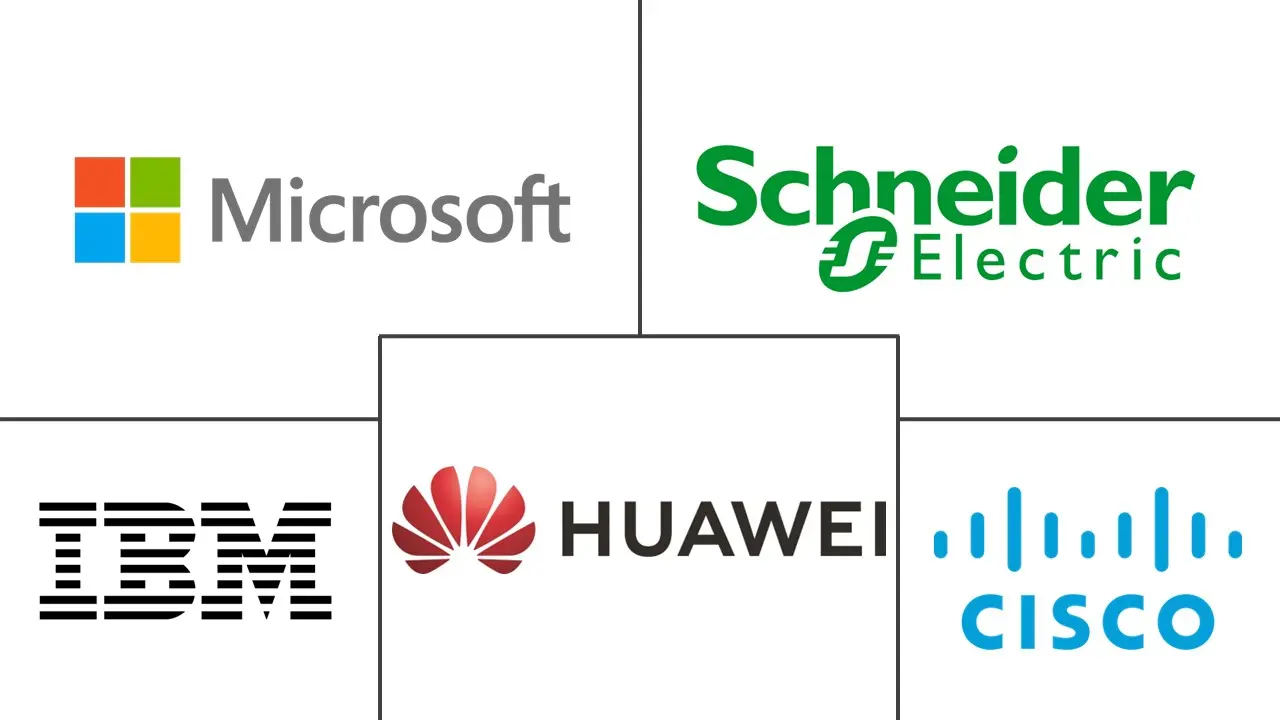 Hauptakteure in Markt für verwaltete IoT-Edge-Infrastrukturdienste Branche