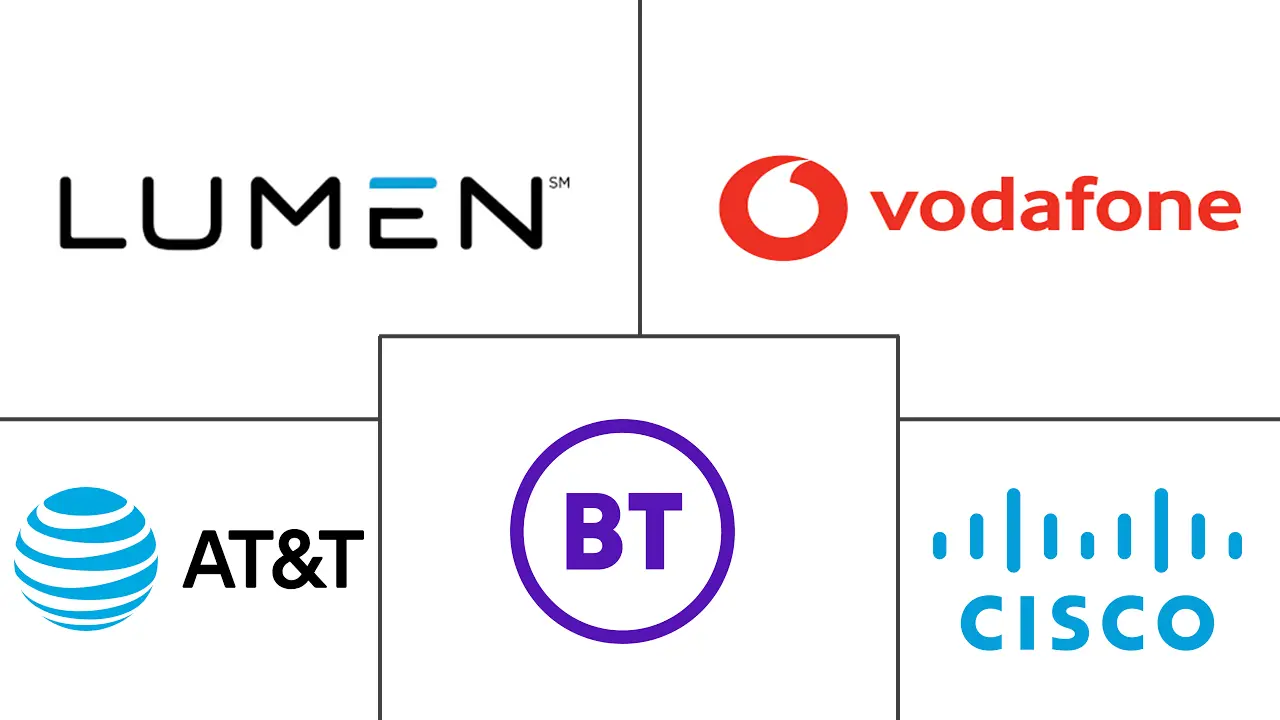 Major players in Managed MPLS industry