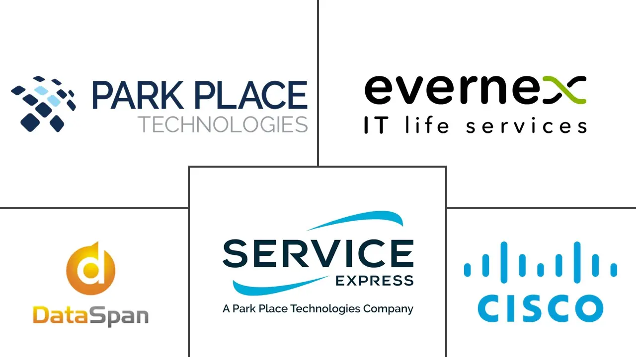 Major players in Managed Network Hardware Maintenance Services industry