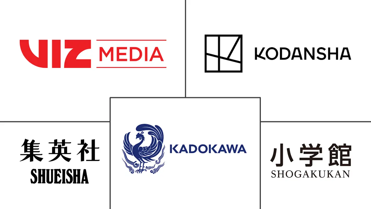 Major players in Manga industry