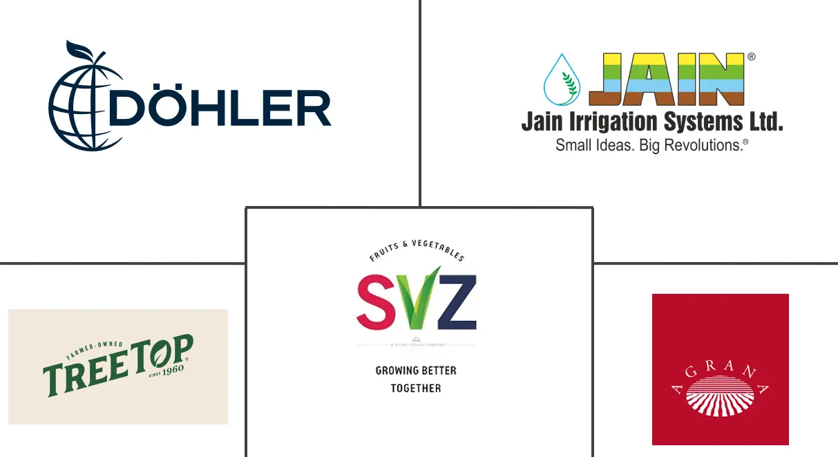 Related Companies Logo