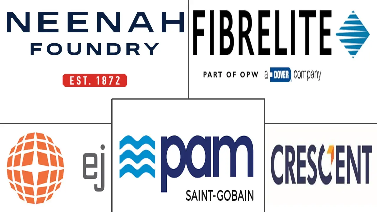 Major players in Manhole Covers industry