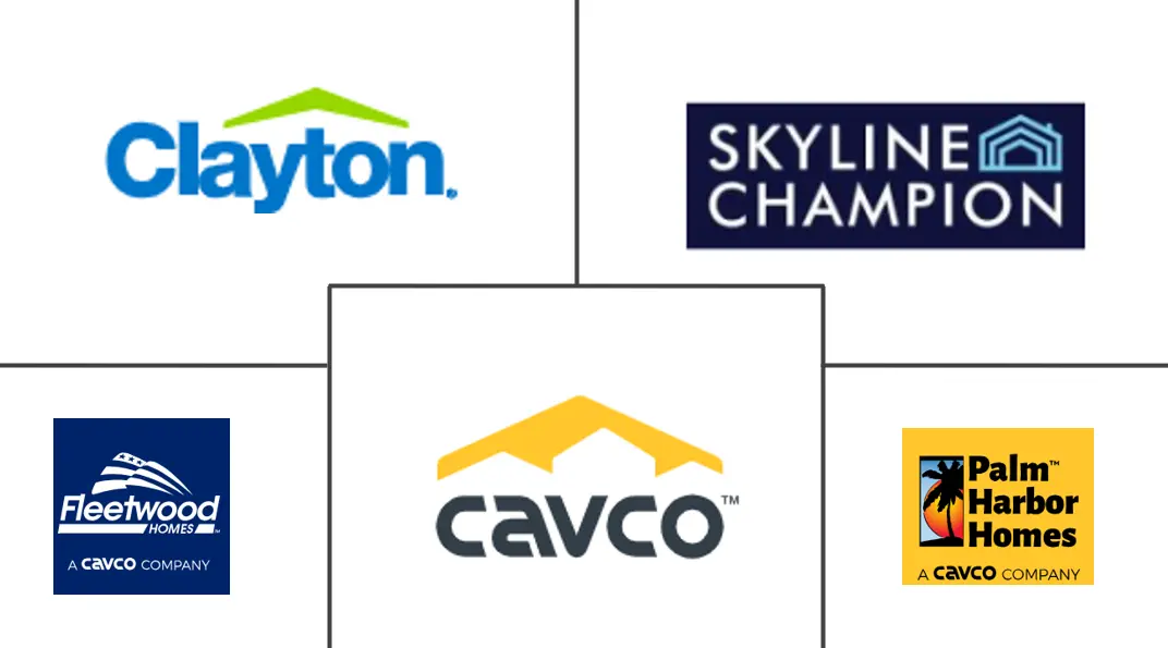 Major players in Manufactured Homes industry