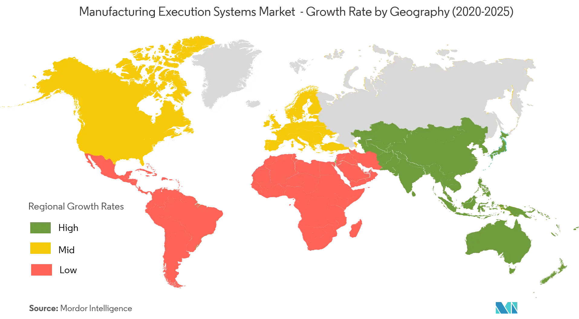 manufacturing execution system market growth rate