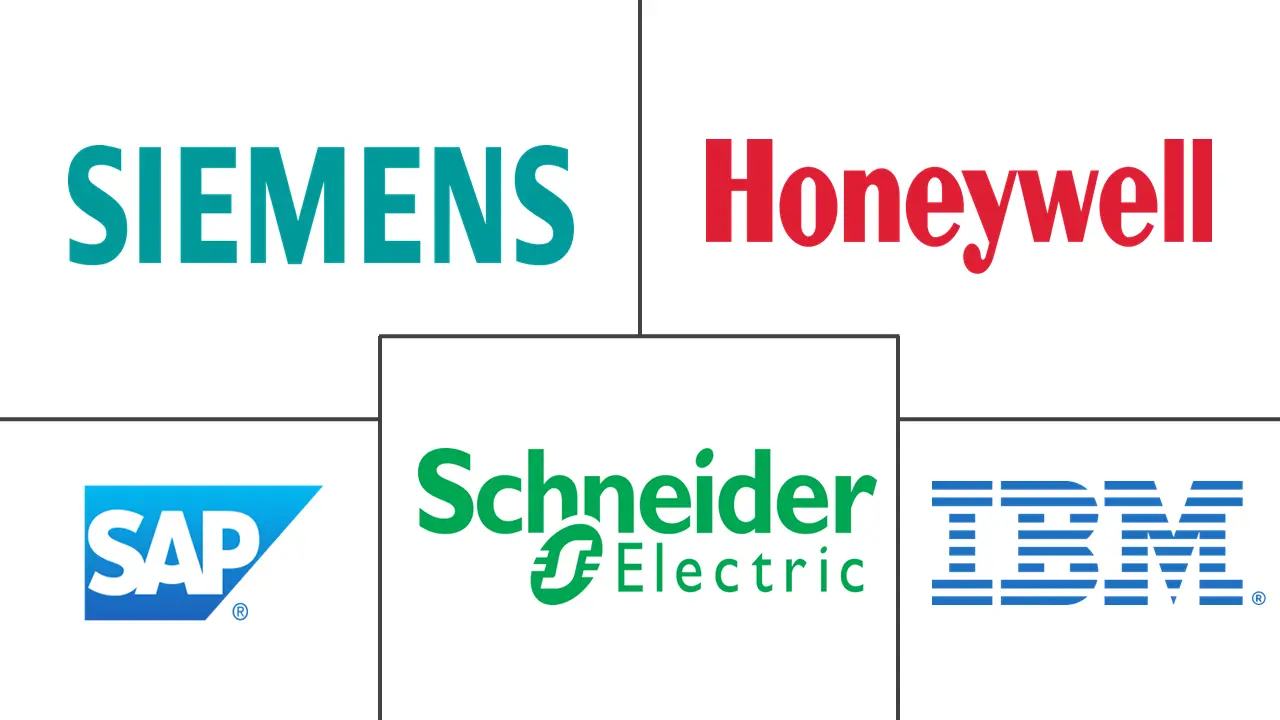 Major players in Manufacturing IT Sustainability and Energy Management Software industry
