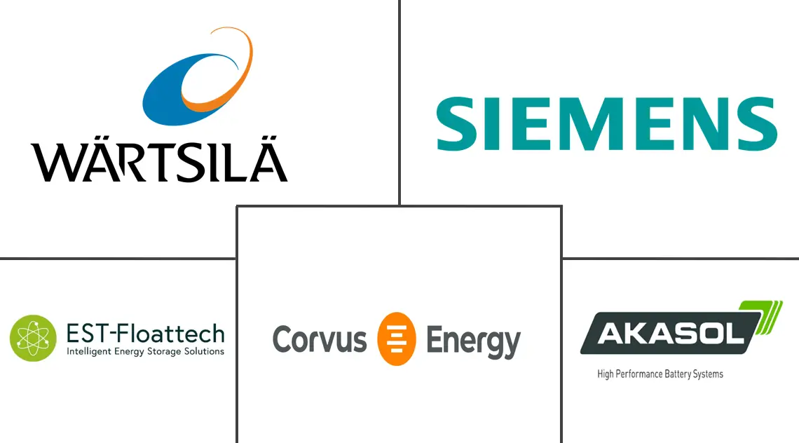 Related Companies Logo