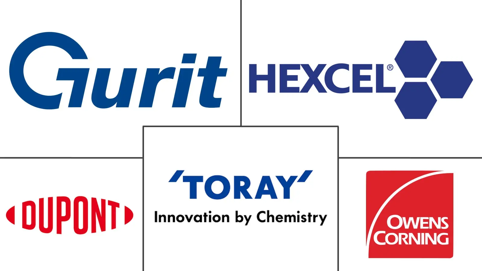 Related Companies Logo