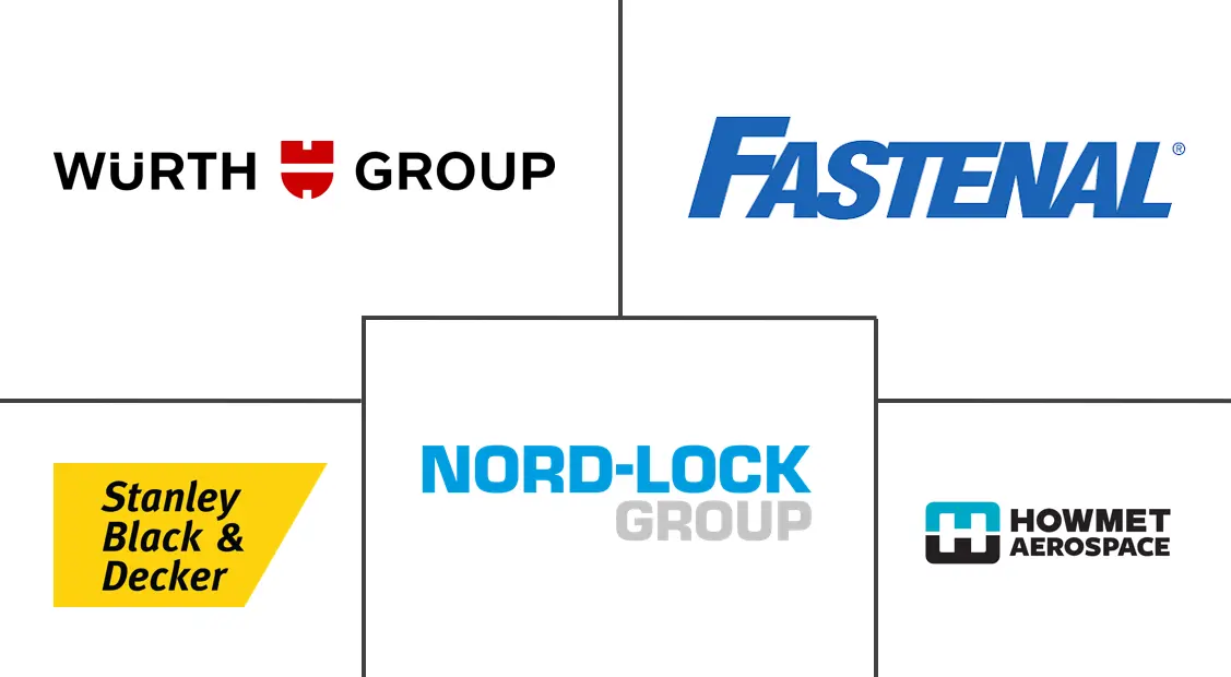 Major players in Marine Generators Fastener industry