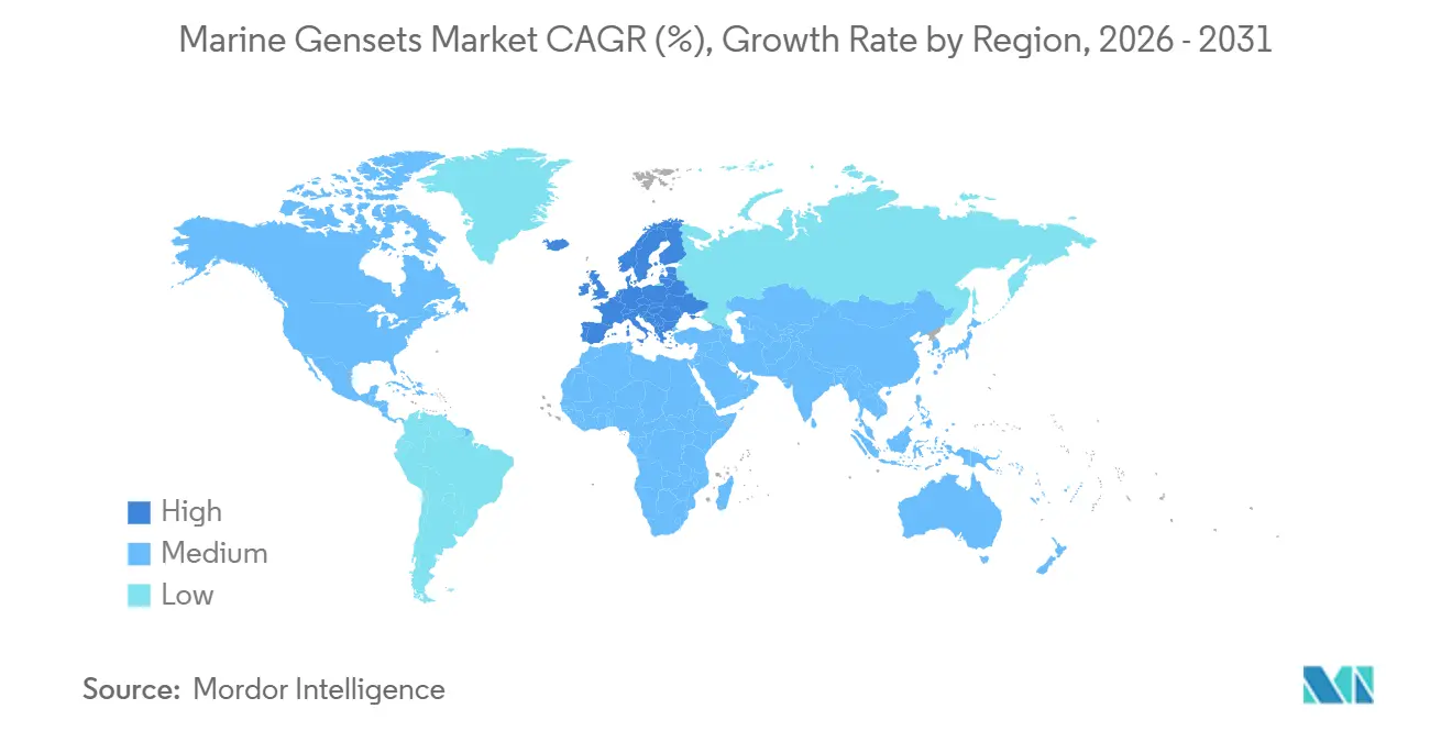 Marine Gensets Market CAGR (%), Growth Rate by Region