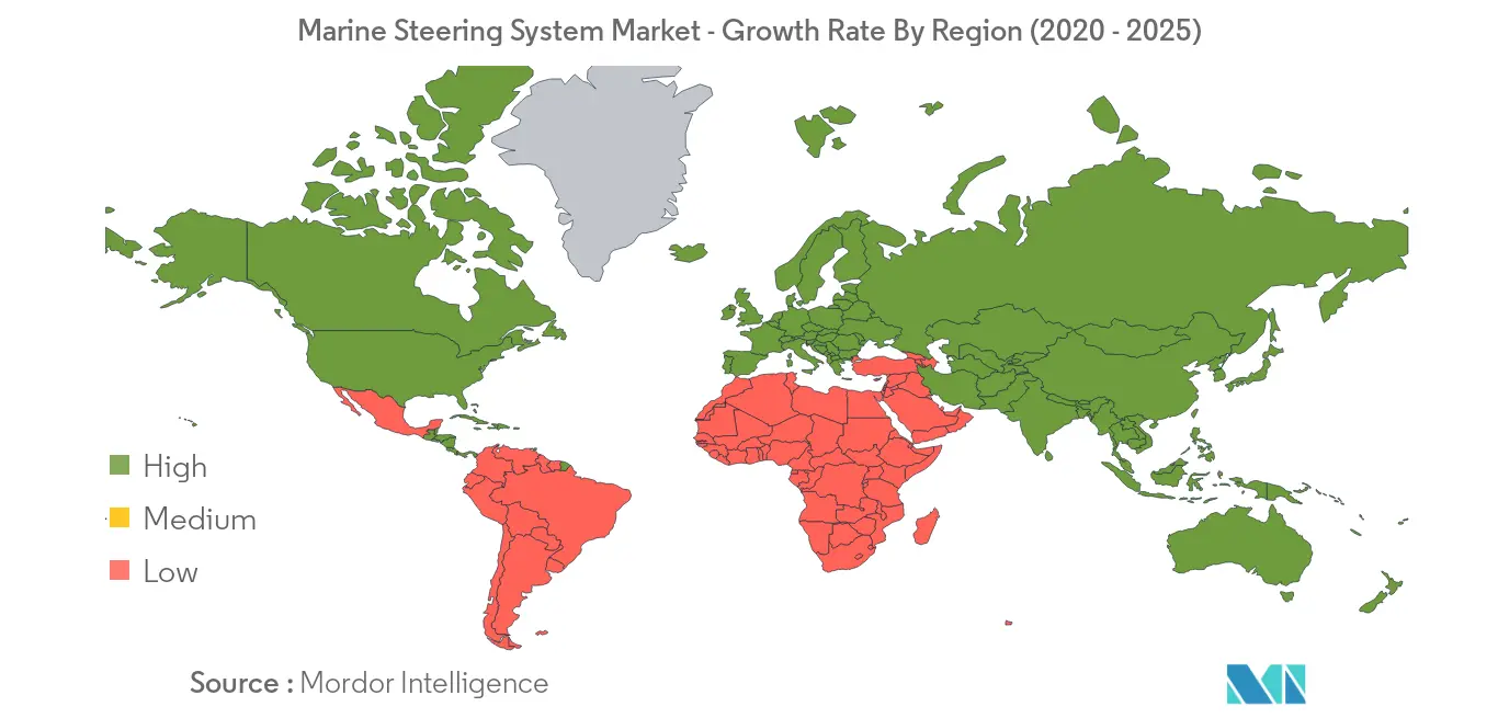 marine steering system market_geography