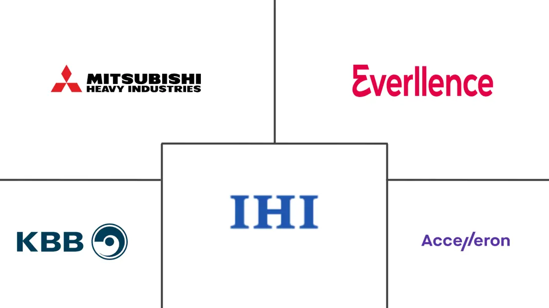 Related Companies Logo