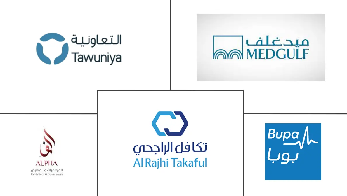 Saudi Arabia Health & Medical Insurance Market Major Players