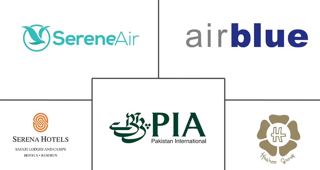 Related Companies Logo