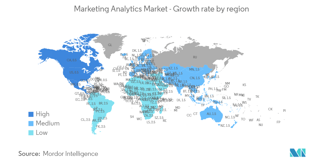 Marketing Analytics Market - Growth rate by region