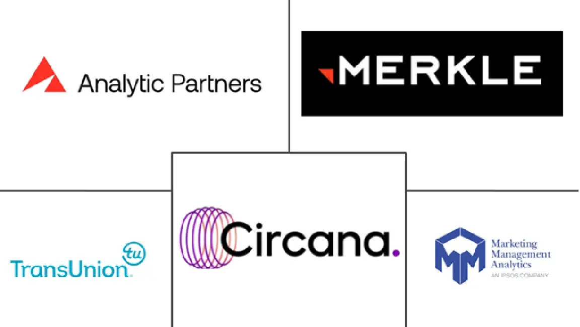 Major players in Marketing Attribution Services industry