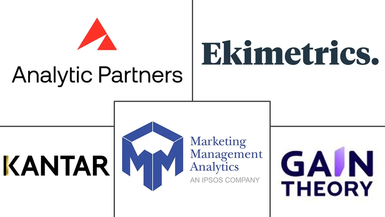 Major players in Marketing Budget Optimization Services industry