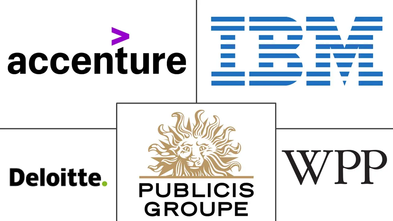 Major players in Marketing Transformation Services industry