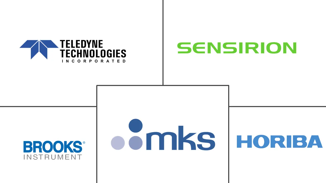 Major players in Mass Flow Controller industry