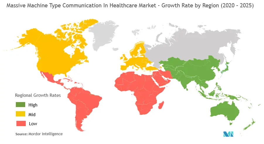 Communication massive de type machine dans les tendances du marché de la santé