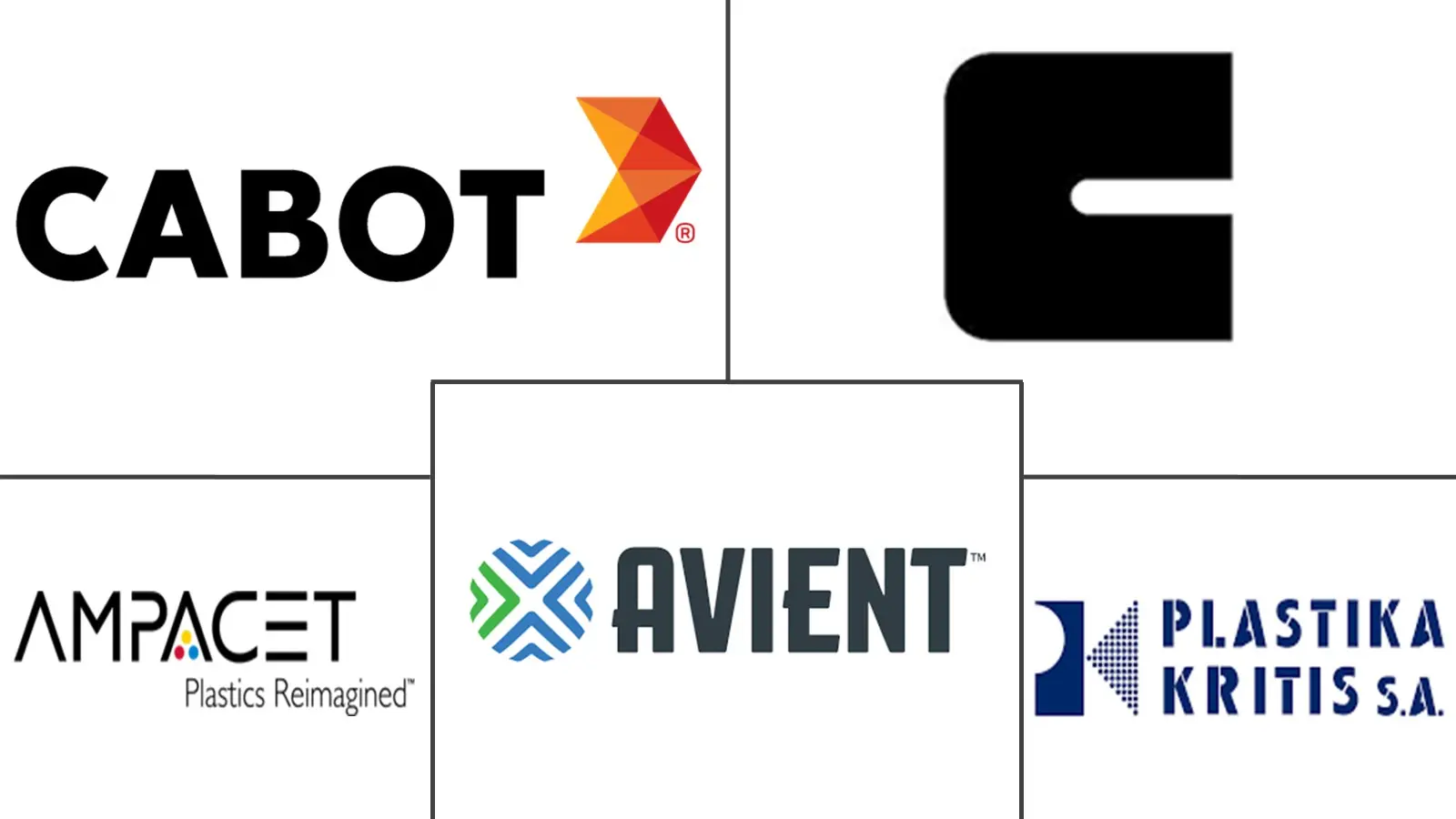 Top Masterbatch Major Players