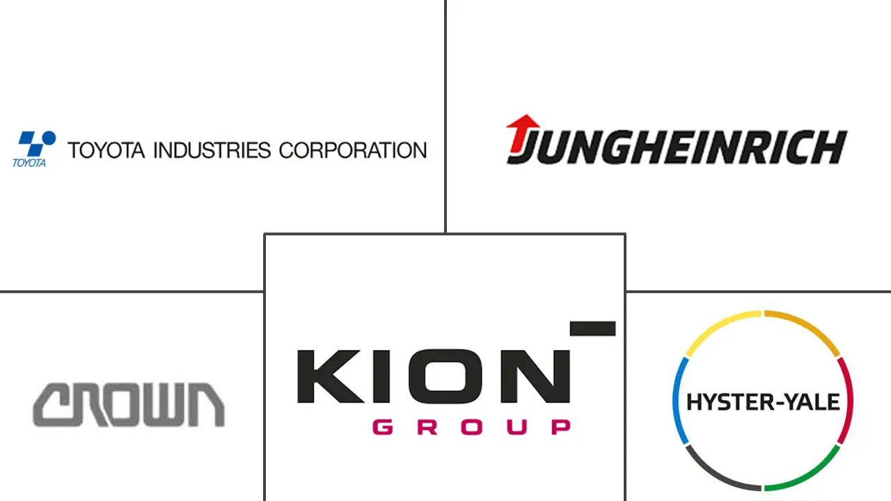 Major players in Material Handling Equipment Telematics industry