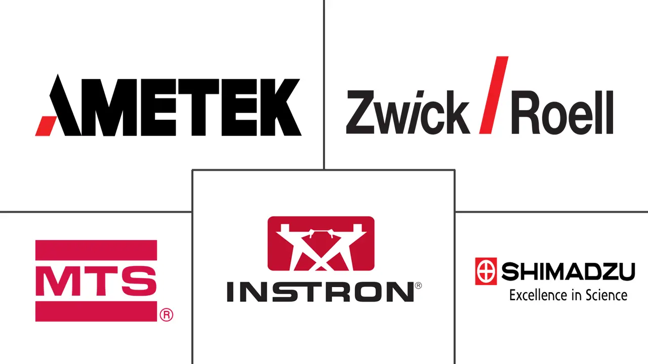 Major players in Material Testing industry