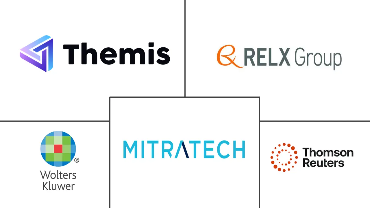 Major players in Matter Management Software industry