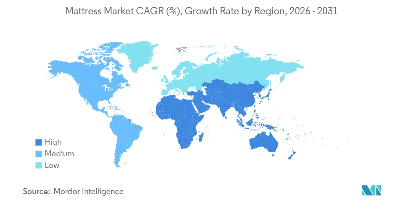 Mattress Market CAGR (%), Growth Rate by Region