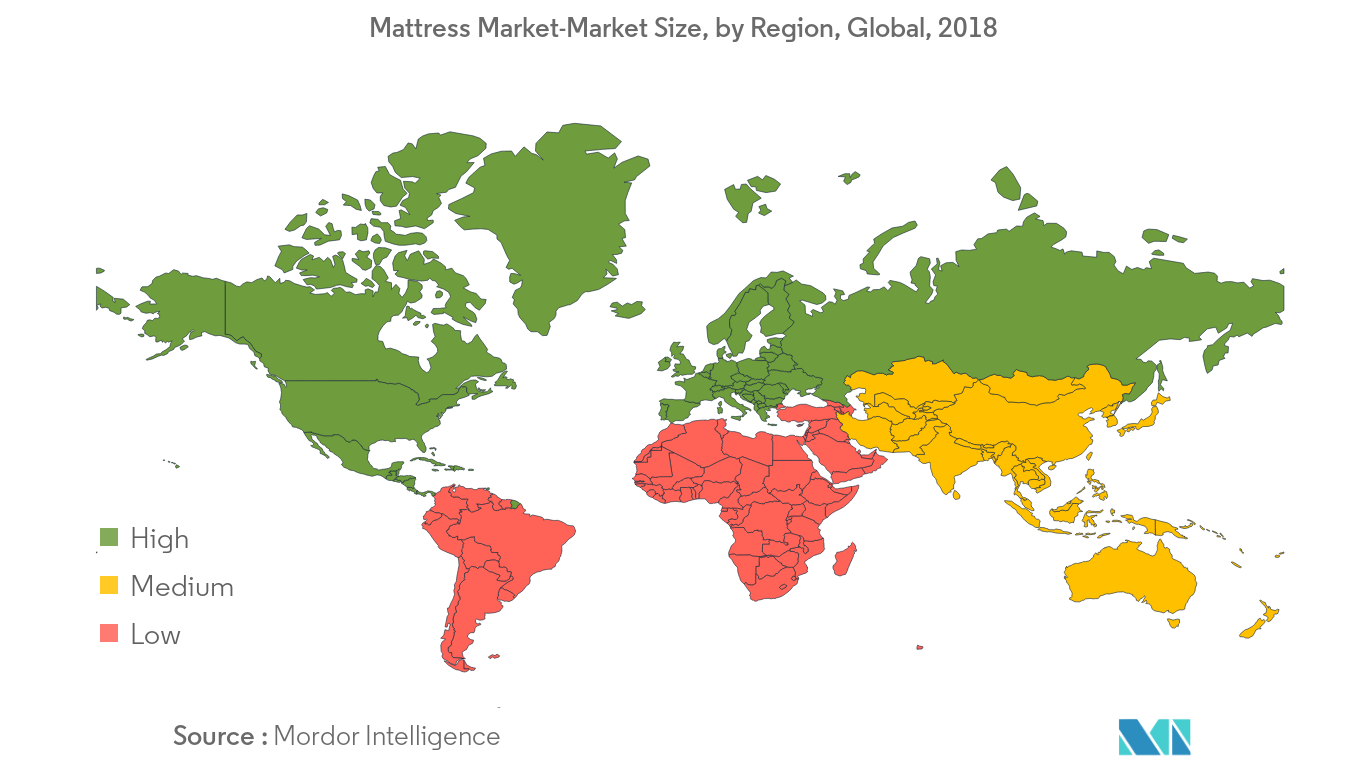 Marché du matelas - Taille du marché, par région, mondial, 2018
