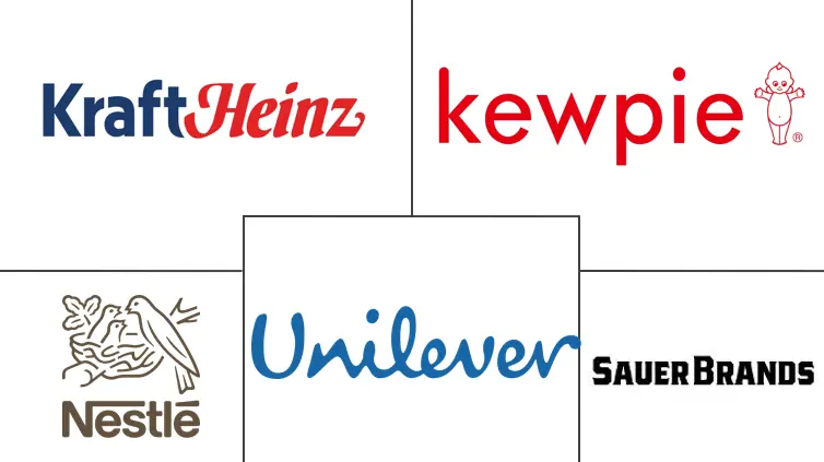 Major players in Mayonnaise industry