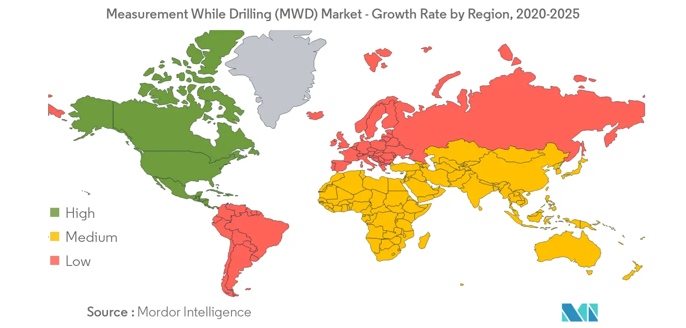Mercado Medición durante la perforación (MWD) tasa de crecimiento por región