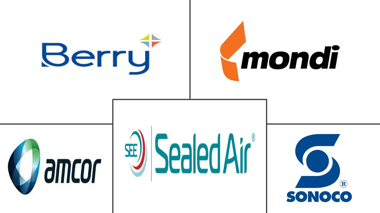 Major players in Meat, Poultry & Seafood Packaging industry