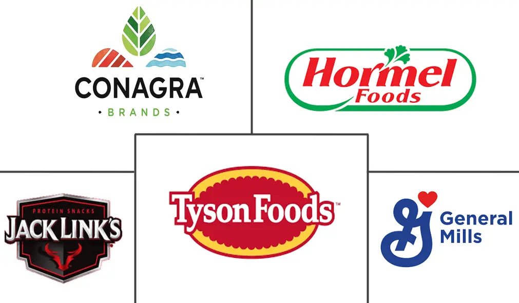 Principaux acteurs dans March�� des Snacks �� Base de Viande industrie