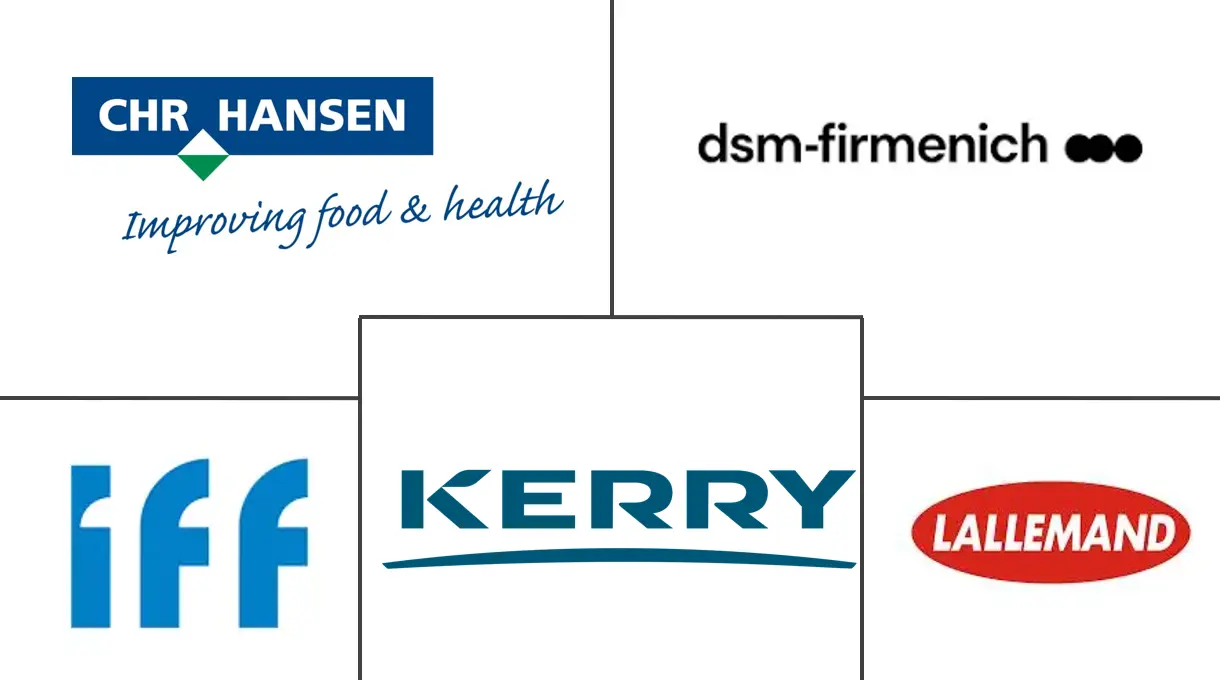 Major players in Meat Starter Cultures industry