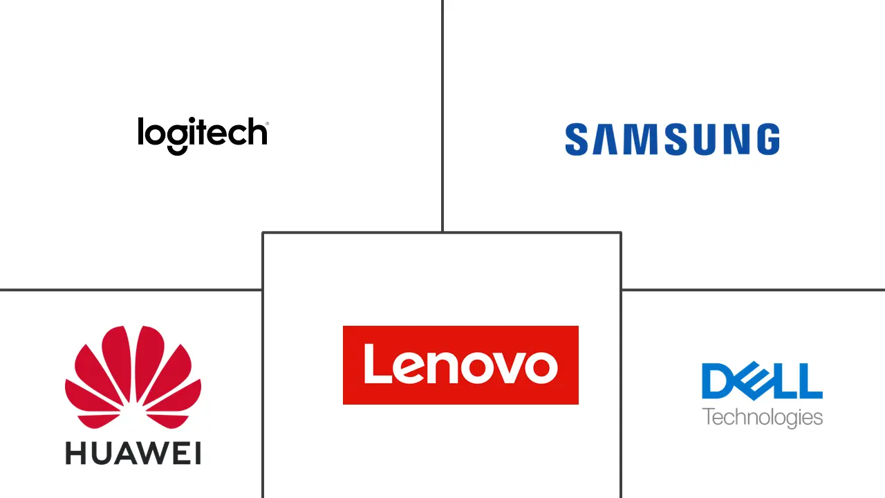 Mechanical Keyboard Market Major Players