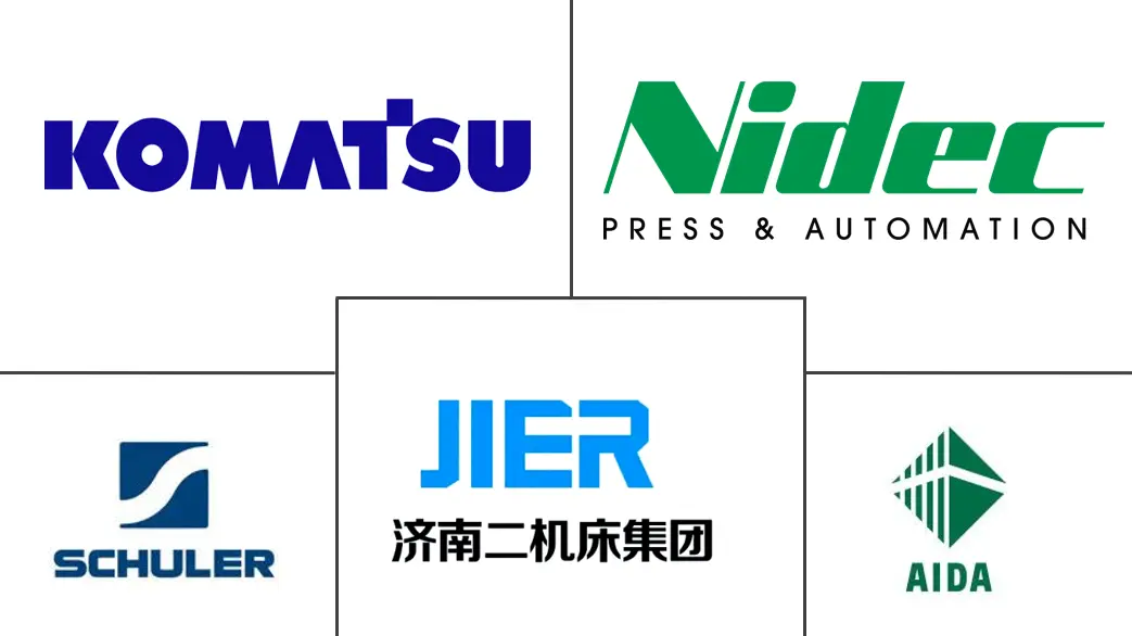 Major players in Mechanical Presses industry