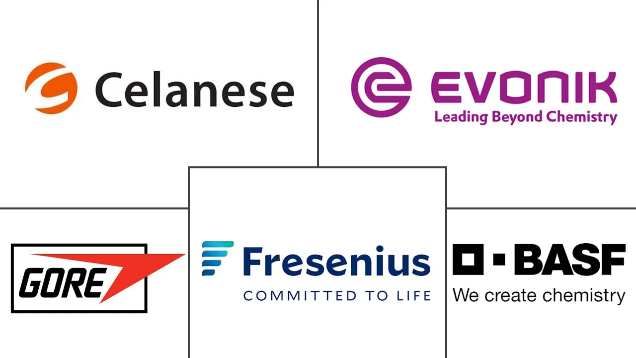 Major players in Medical And Pharmaceutical-Grade Polymers industry