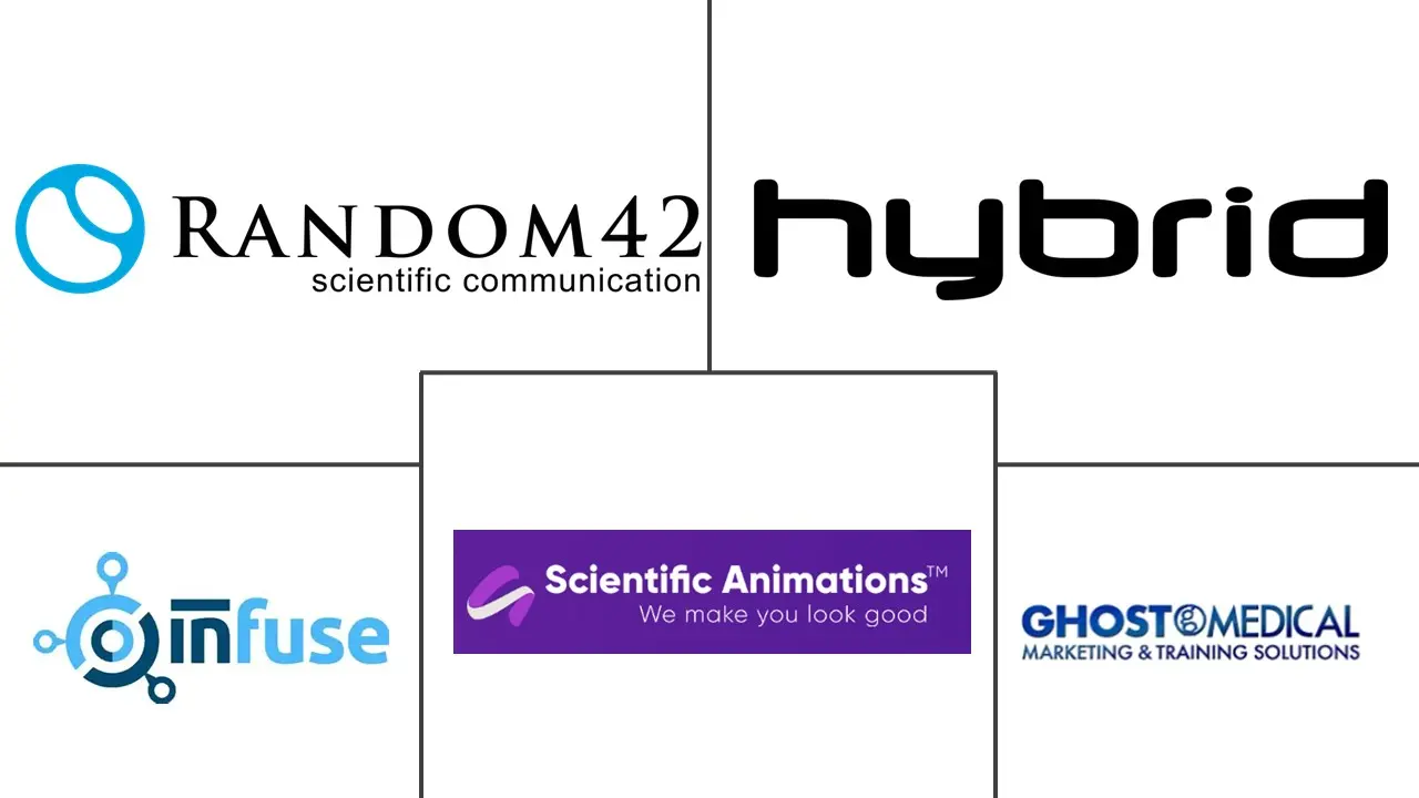 Related Companies Logo