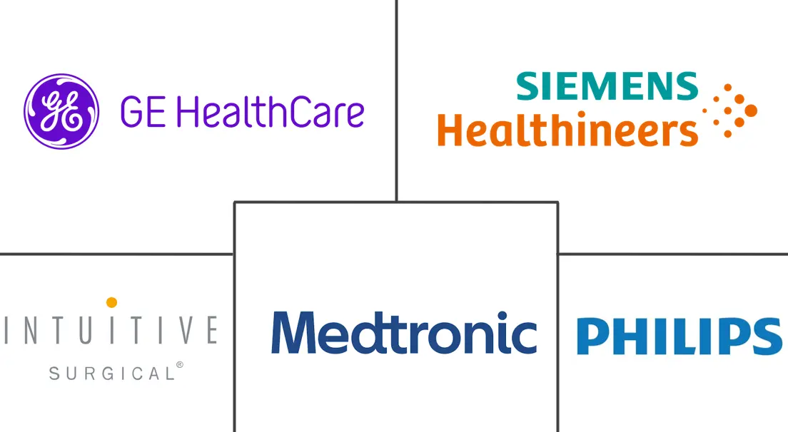 Major players in Medical Automation industry