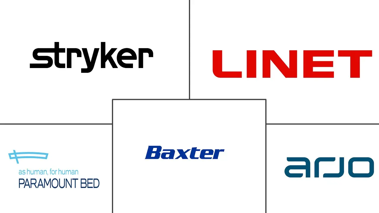 Related Companies Logo