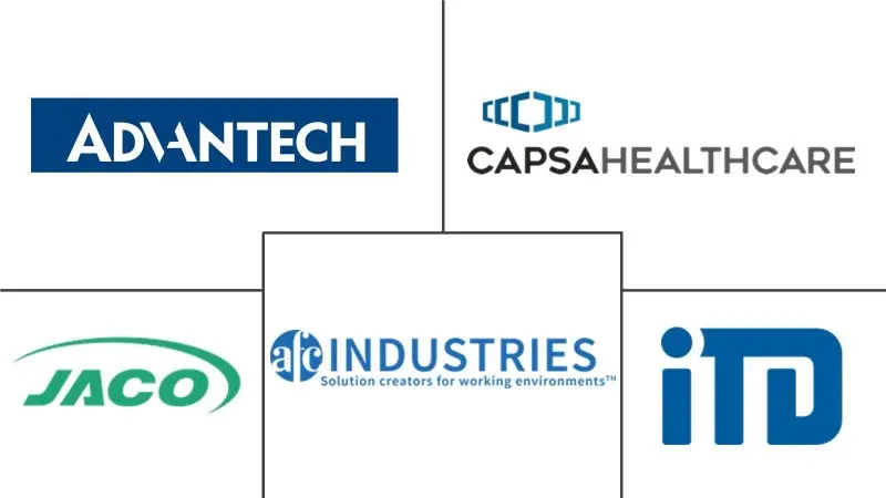 Principaux acteurs dans Marché des Chariots Médicaux industrie