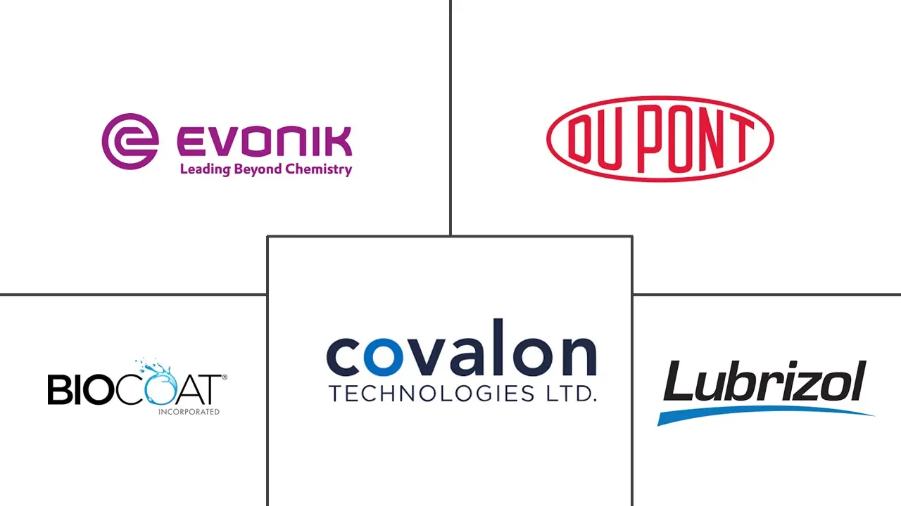Major players in Medical Coating Additives industry