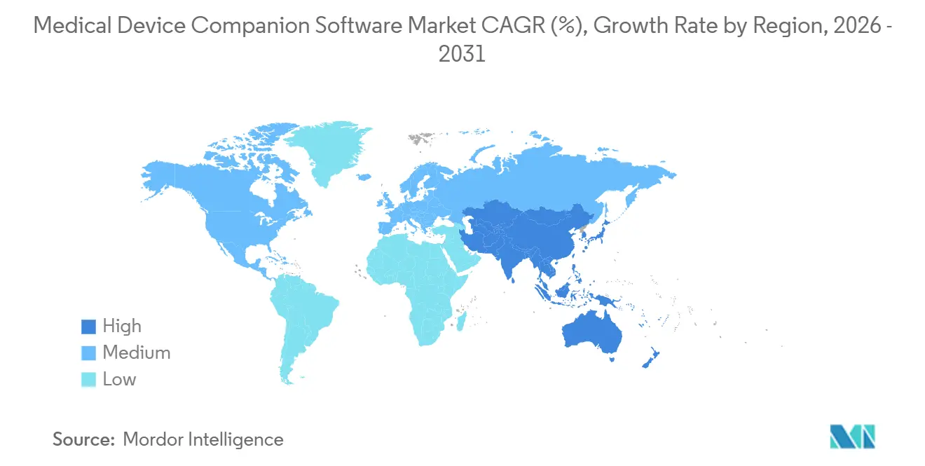 Tasa de Crecimiento del Mercado de Software Complementario para Dispositivos Médicos por Región