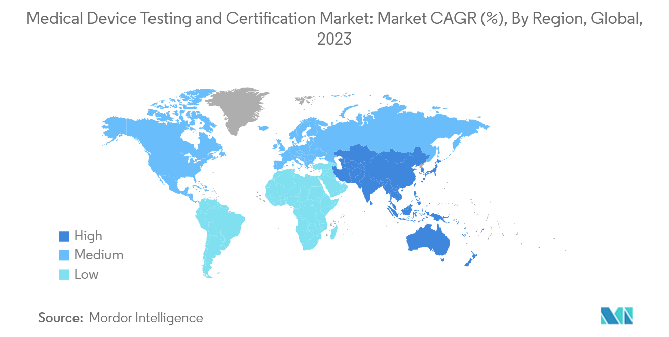 Medical Device Testing and Certification Market: Market CAGR (%), By Region, Global, 2023