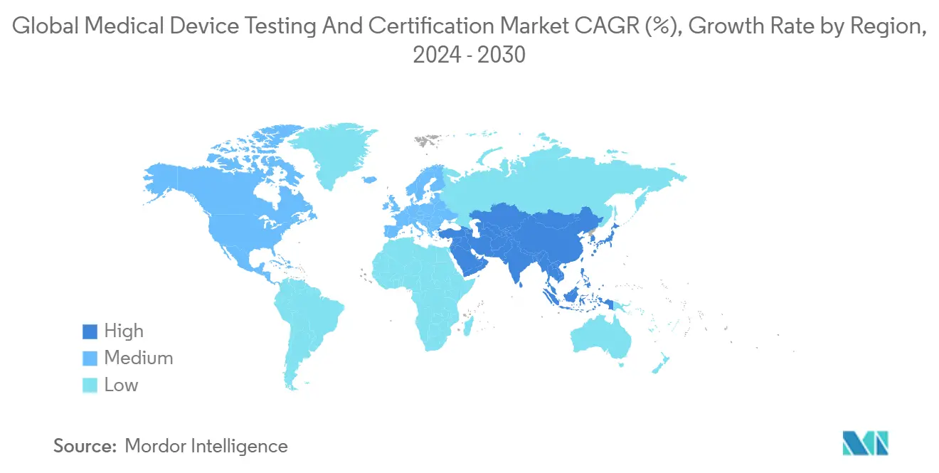 Global Medical Device Testing And Certification Market CAGR (%), Growth Rate by Region